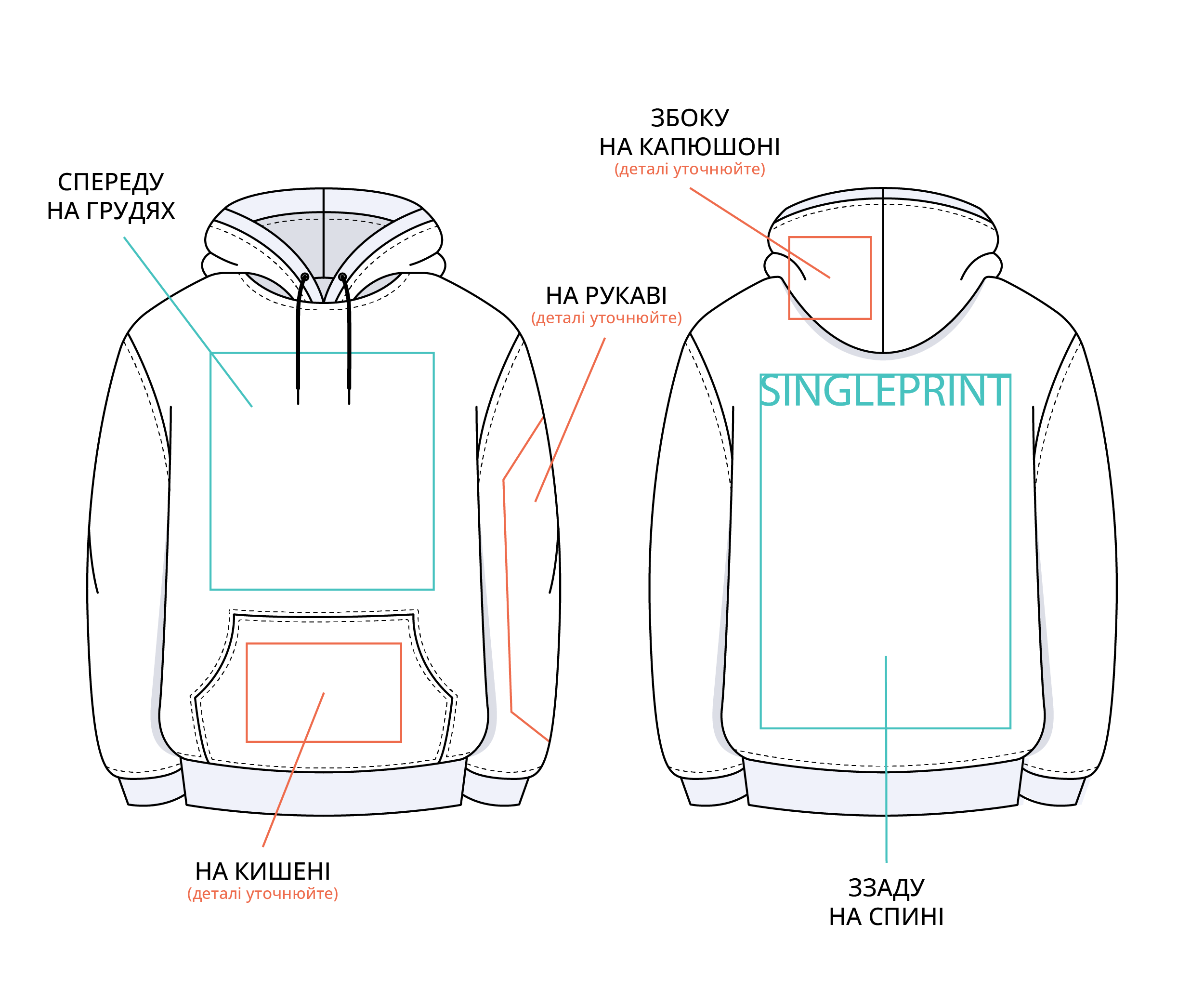 місце для друку на худі