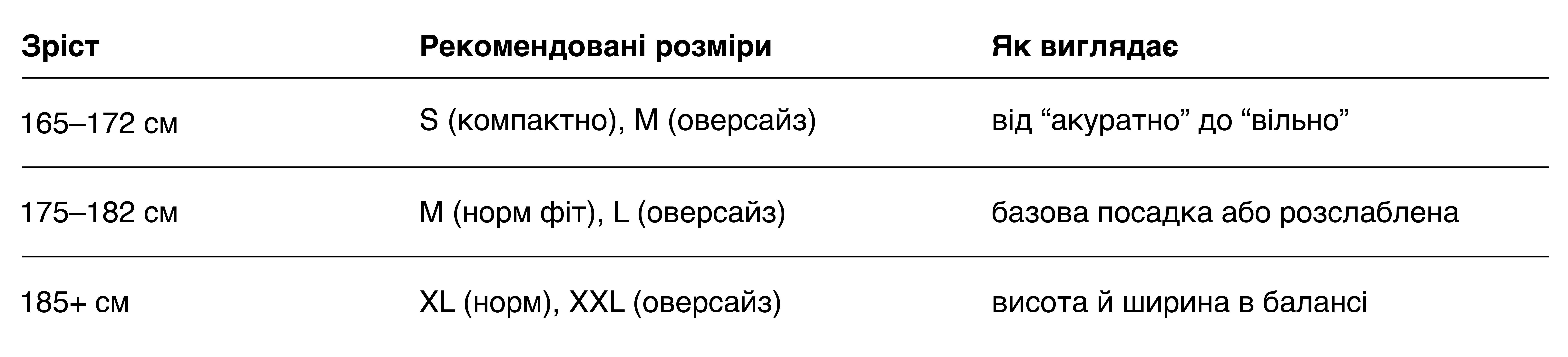 як визначити розмір худі